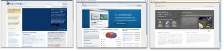 .gov Sites